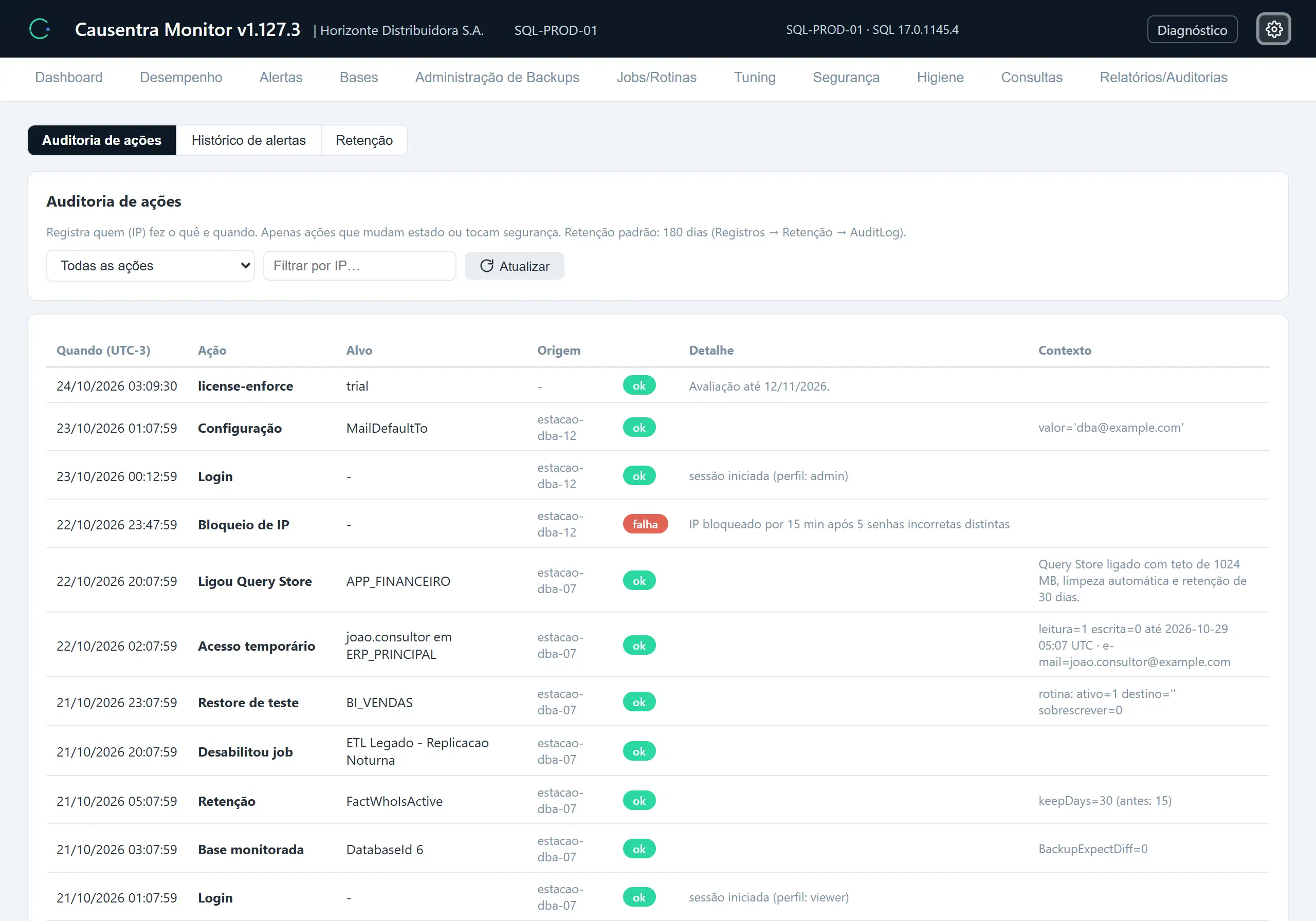 Auditoria de ações, da mais recente para a mais antiga, com quando, ação, alvo, origem, resultado e contexto de cada registro: configuração salva, logins, um bloqueio de IP, Query Store ligado, acesso temporário, teste da cadeia de backup, job desabilitado e retenção alterada.