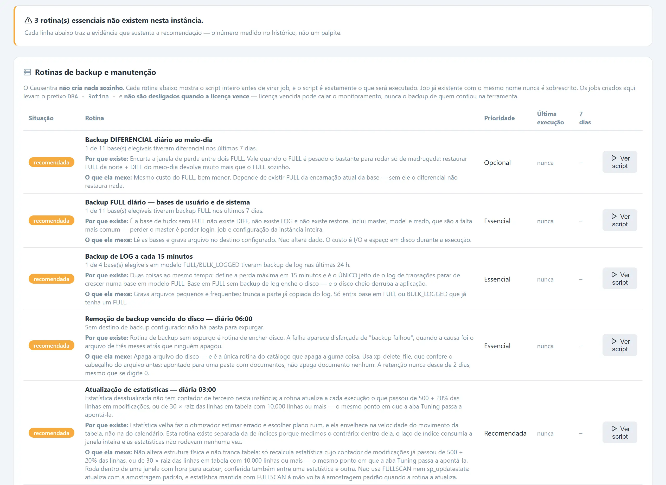 Aviso de rotinas essenciais ausentes e o catálogo de rotinas de backup e manutenção, cada uma com a evidência medida, o motivo de existir, o que ela mexe, a prioridade e o script para ler antes de virar job.